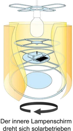 Dreh-Pendelleuchte Lief For Boys -Yamazaki Mobel Geschaft niermann stand by dreh pendelleuchte lief for boys 3