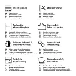 Kindergarderobe Holz - Lilia - Im Schwanenboot In Bunt 15 Kindergarderobe Holz - Lilia - Im Schwanenboot In Bunt -Yamazaki Mobel Geschaft wallart kindergarderobe holz lilia im schwanenboot in bunt 7