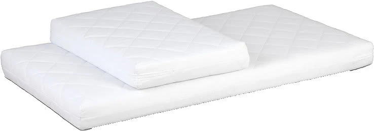 YappyGrow Matratze, 190 X 70 Cm Von Fürs YappyGrow Bett 1 YappyGrow Matratze, 190 X 70 Cm Von Fürs YappyGrow Bett